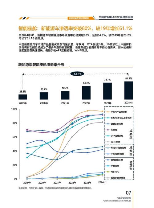 佛山141起亚对未来市场的预测，名爵汽车品牌文化的传播